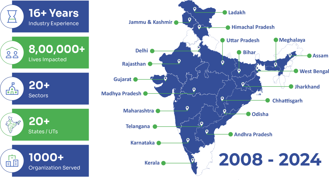 Map all india project Banner(1)